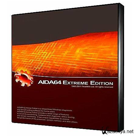 AIDA64 Extreme Edition 1.85.1661 Beta Portable