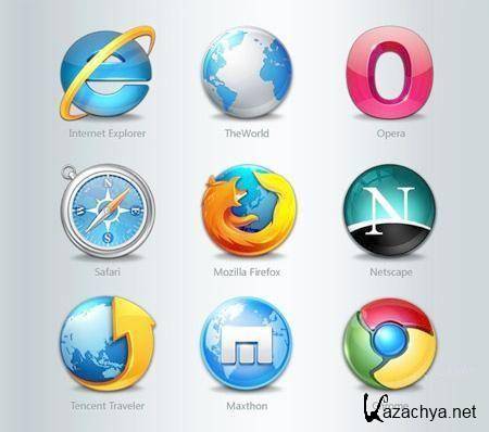 Browsers Pack Portable 21.10
