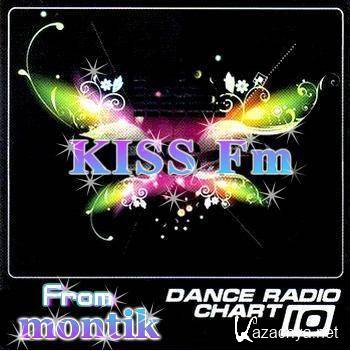 VA -  Kiss FM - Dance 10 from montik (31.10.2011). MP3 