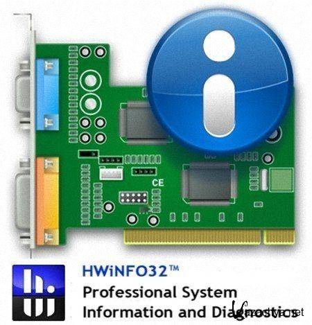 HWiNFO 3.90 Build 1430 32 64 + Portable