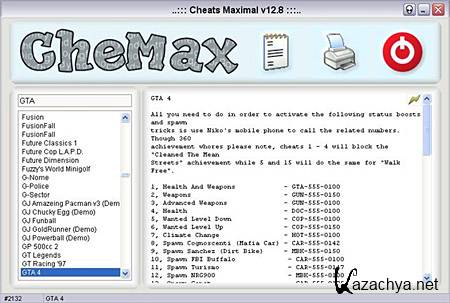 CheMax 12.8 