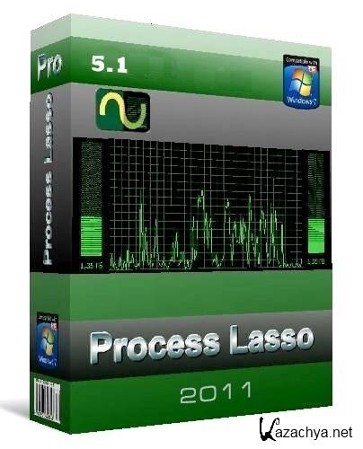 Process Lasso Pro v5.1 Rus (32-bit, 64-bit) + Portable (32-bit, 64-bit)