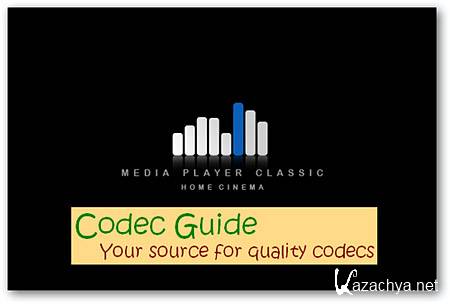 K-Lite Mega Codec 8.0.0 Portable 