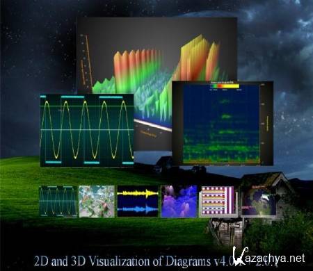 2D and 3D Visualization of Diagrams v4.0.1 + 2.0.1