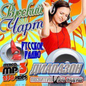 ������� ����: �������� ����������� ����� (2012) MP3