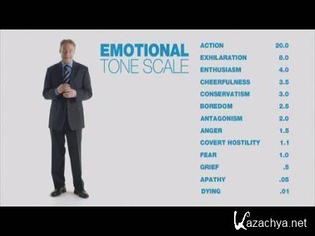     / Emotions in the workplace (2010)