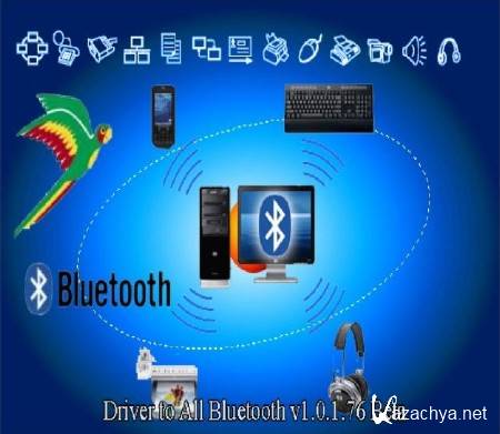 Driver to All Bluetooth v1.0.1.76 Beta