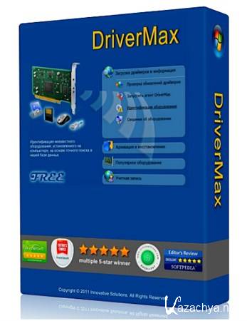 DriverMax 6.14 Portable (ENG)