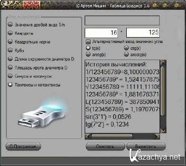   1.6 Portable Rus
