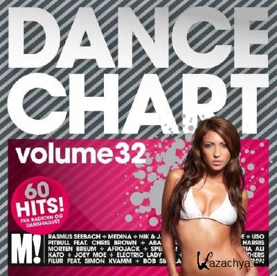 Dance Chart Vol. 32 (2012)