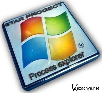 Process Explorer v15.12 Russian