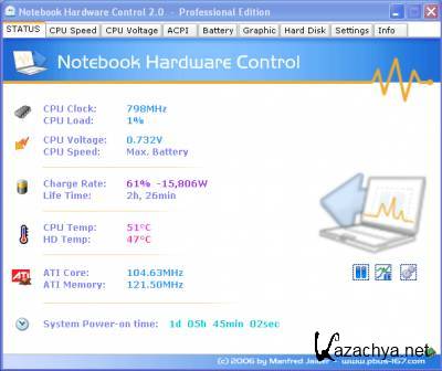 Portable Notebook Hardware Control Pro 2.0.6