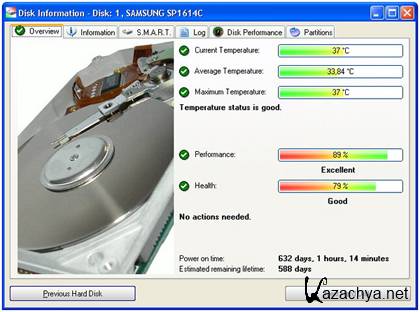 Hard Disk Sentinel Pro 4.00 Build 5237