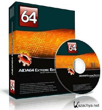 AIDA64 Extreme Edition 2.20.1807 Beta Portable