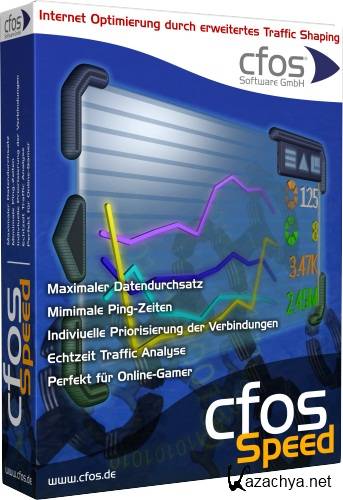 cFosSpeed v7.01 Build 1924 Beta