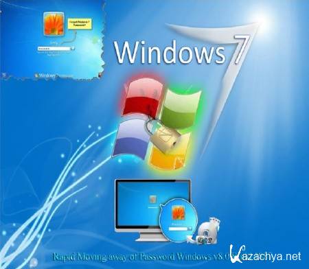 Rapid Moving away of Password Windows v8.0 Build 1887