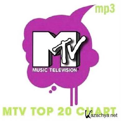 VA - MTV Top 20 Chart (2012). MP3