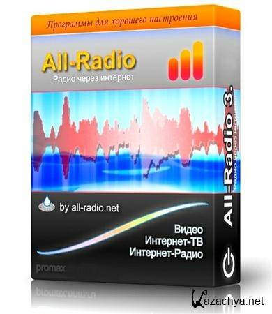 All-Radio 3.45 Portable by moRaLIst
