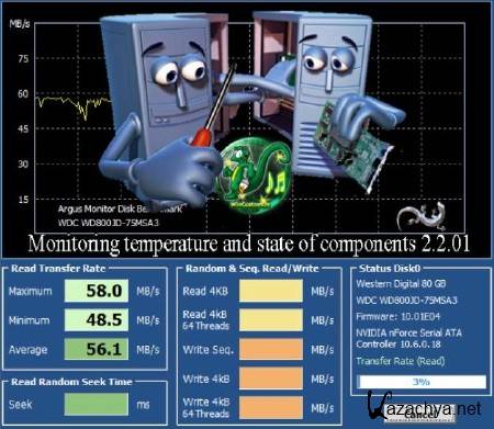 Monitoring temperature and state of components 2.2.01