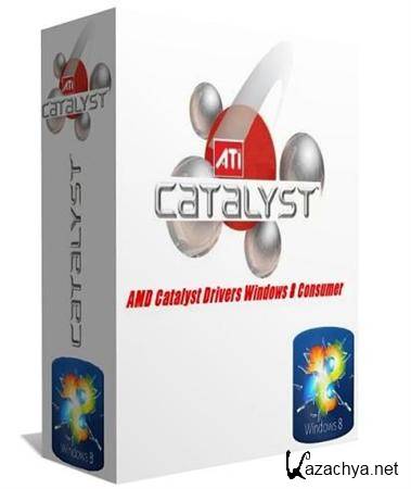 AMD Catalyst Drivers Windows  8 Consumer Preview
