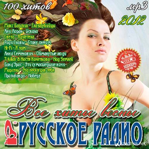 VA -      (2012) MP3