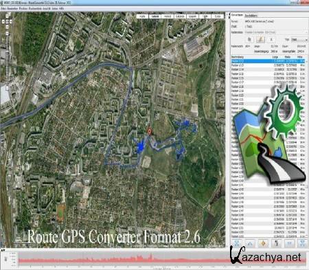 Route GPS Converter Format 2.6