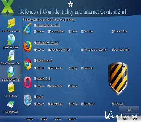 Defence of Confidentiality and Internet Content 2in1