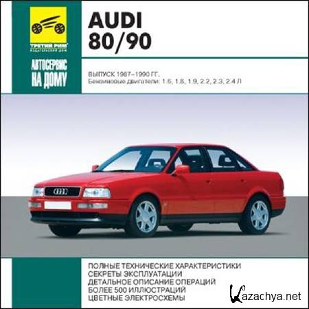    Audi 80/90  1987-1990 