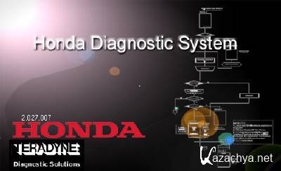 Honda Diagnostic System 2 + ECU Rewrite 6 + SPX MVCI 2 +   