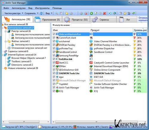 AnVir Task Manager 6.5.0 Datecode 07.02.2012 + Portable
