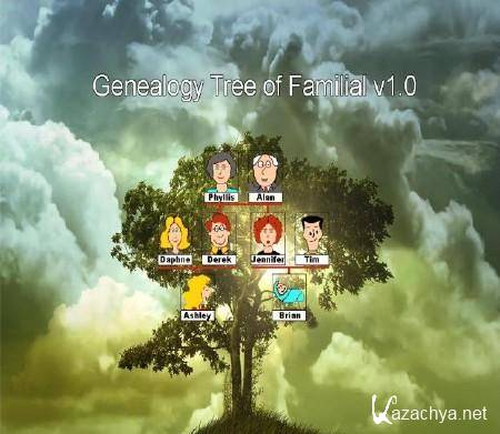 Genealogy Tree of Familial v1.0 2011