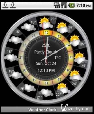 Weather Clock 4.4 Repack (2012/Rus)