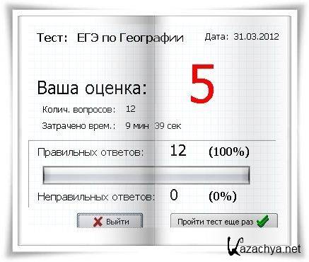  2.4 2012/Rus
