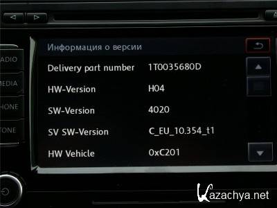    VW RNS 510  4020/4026/4028/4024 Beta [2011]