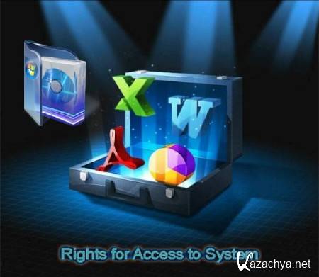 Rights for Access to System