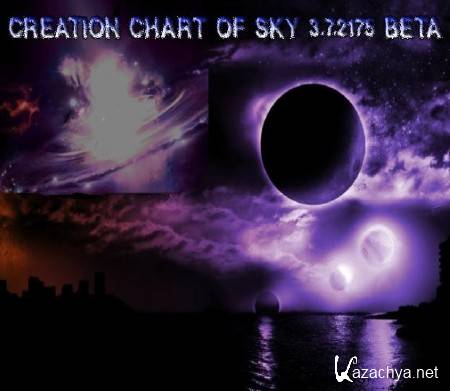 Creation Chart of Sky 3.7.2175 Beta