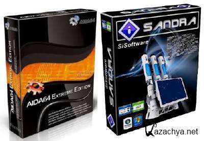 FinalWire AIDA64 Extreme Edition 1.6 + SiSoftware Sandra Personal (2012, RUS)