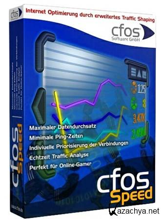 cFosSpeed 7.01 Build 1941 Beta (ML/RUS)