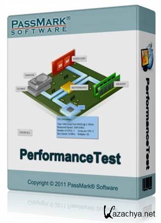 Passmark PerformanceTest v 7.0.1029  (2012/ENG)