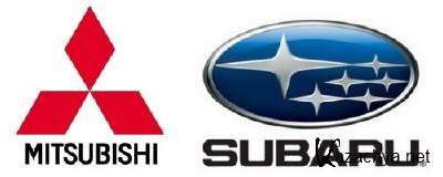       Subaru  Mitsubishi  +   