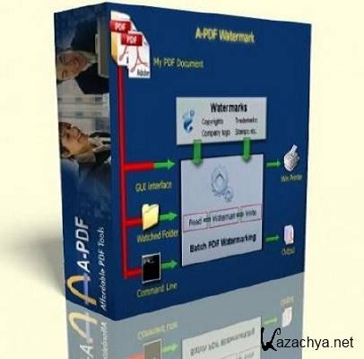 Aoao Video Watermark Pro 2.6.0 Portable