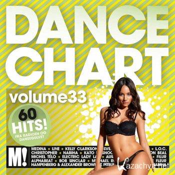 Dance Chart Vol 33 [3CD] (2012)