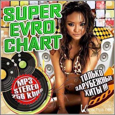 VA - Super Evro Chart (2012).MP3