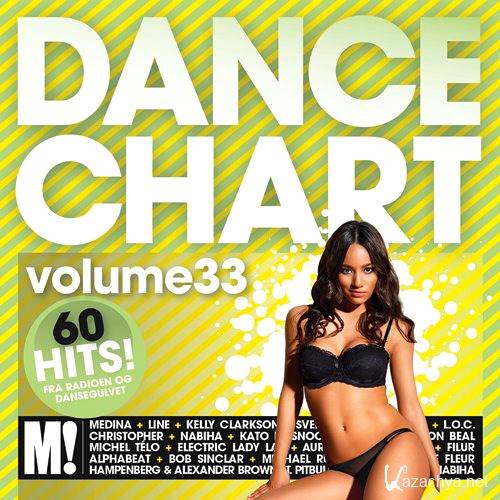 VA Dance Chart Vol. 33 [2012, MP3]