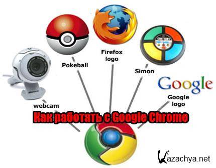     Google Chrome  (2012 /SATRip)