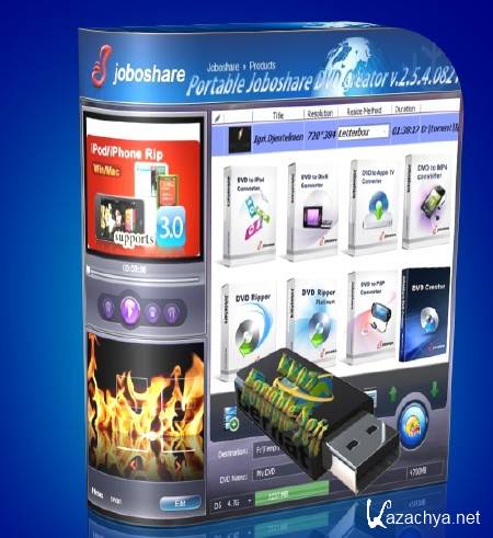 Joboshare DVD Creator v3.3.4 Build 0622 Portable