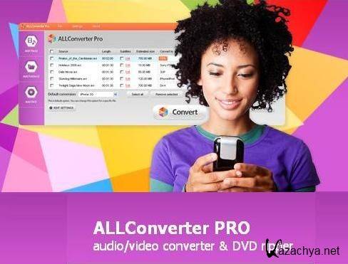 ALL Converter PRO 1.3 (ENG) 2012