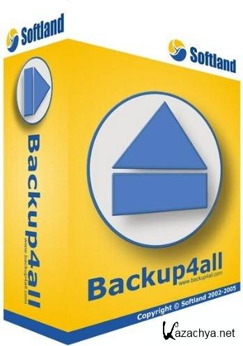 KLS Backup 2011 Professional 6.4.8.0 Portable