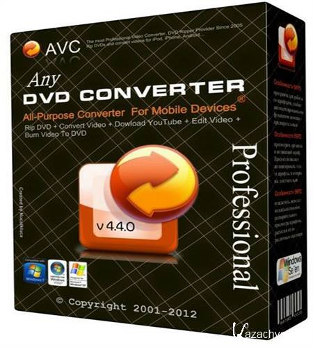 Any DVD Converter Professional version 4.4 new