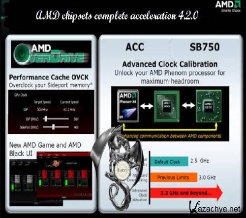 AMD chipsets complete acceleration 4.2.0
